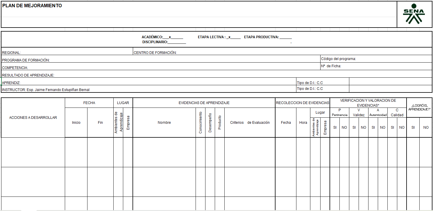 Plan de Mejoramiento SENA